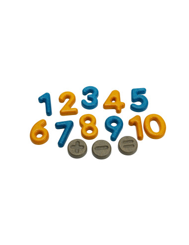 Numbers And Symbols