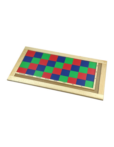 Coloured Checker Board