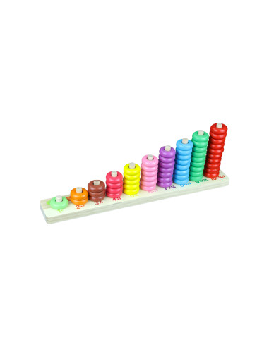 Abacus 1-10