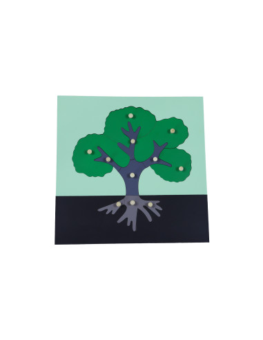 Tree Puzzle