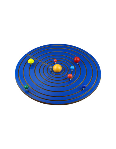 Solar System - Map - 9 Planets New