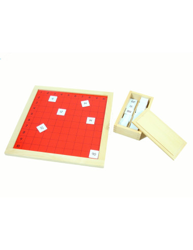 Pythagoras Board