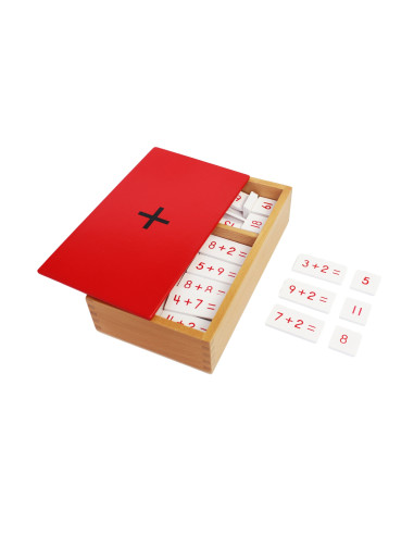 Addition Equations And Sums Box