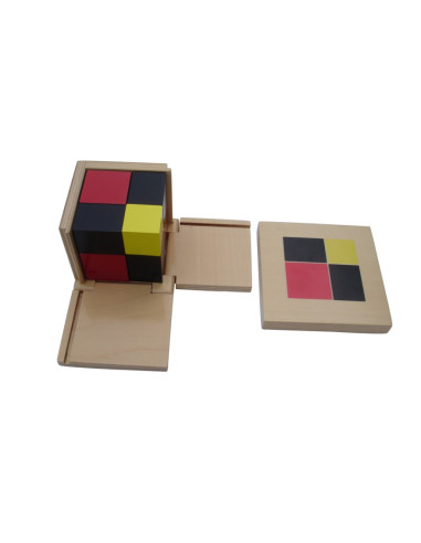 Algebraic Binomial Cube